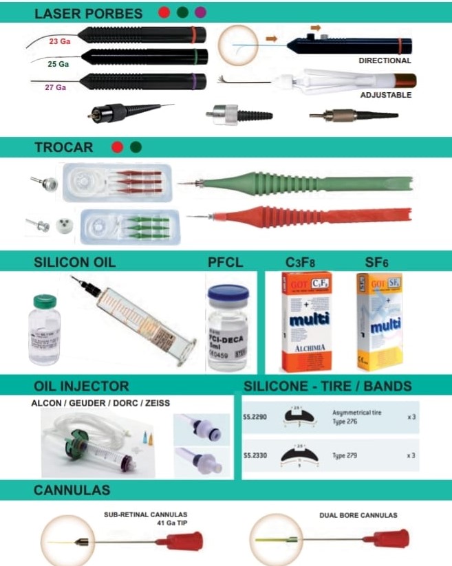 OPTHALMOLOGY Instruments